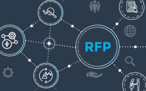 Salesforce integrations for managing Event RFPs