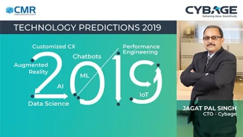 Digital Transformation Predictions 2019 - Jagat Pal Singh