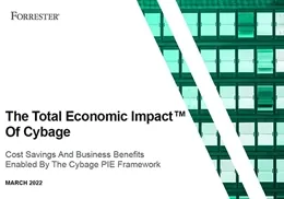 Forrester-Total-Economic-Impact-Details