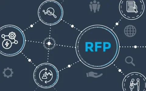 Salesforce integrations for managing Event RFPs_Thumbnail